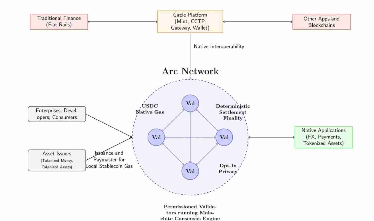 如果 Upbit 和 Bithumb 推出自己的公链会怎样?一文分析