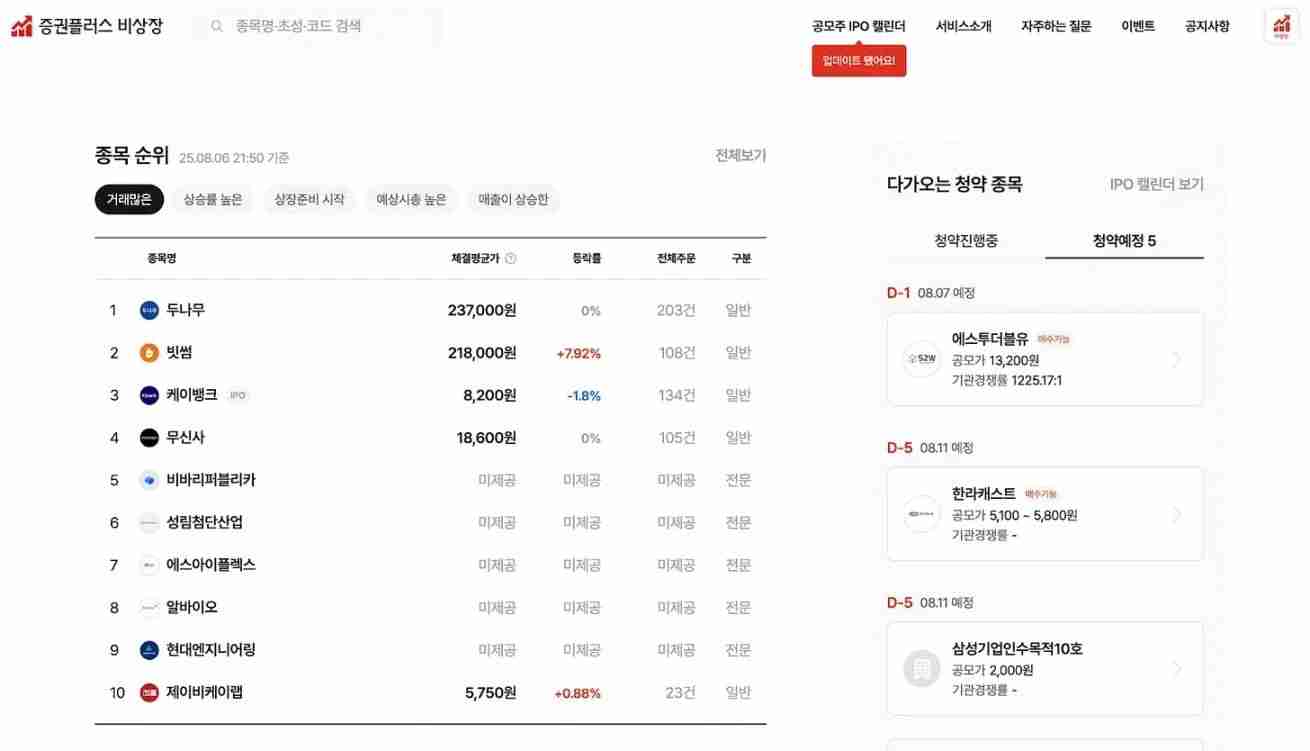 如果 Upbit 和 Bithumb 推出自己的公链会怎样?一文分析