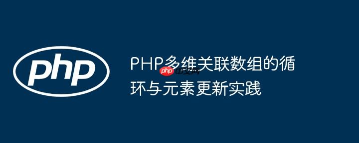 PHP多维关联数组的循环与元素更新实践