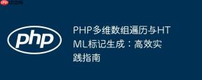 PHP多维数组遍历与HTML标记生成：高效实践指南