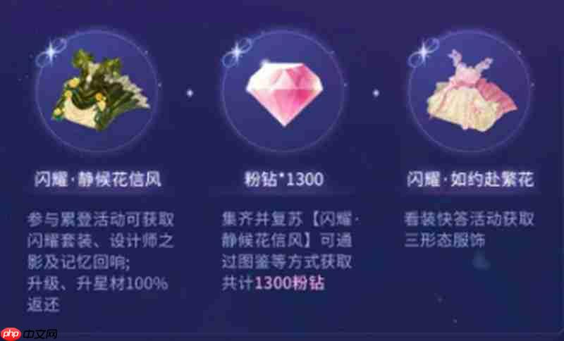 闪耀暖暖六周年活动怎么玩 六周年庆典福利详细介绍