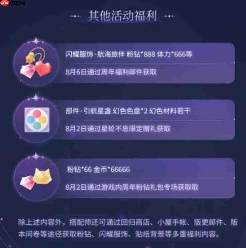 闪耀暖暖六周年活动怎么玩 六周年庆典福利详细介绍