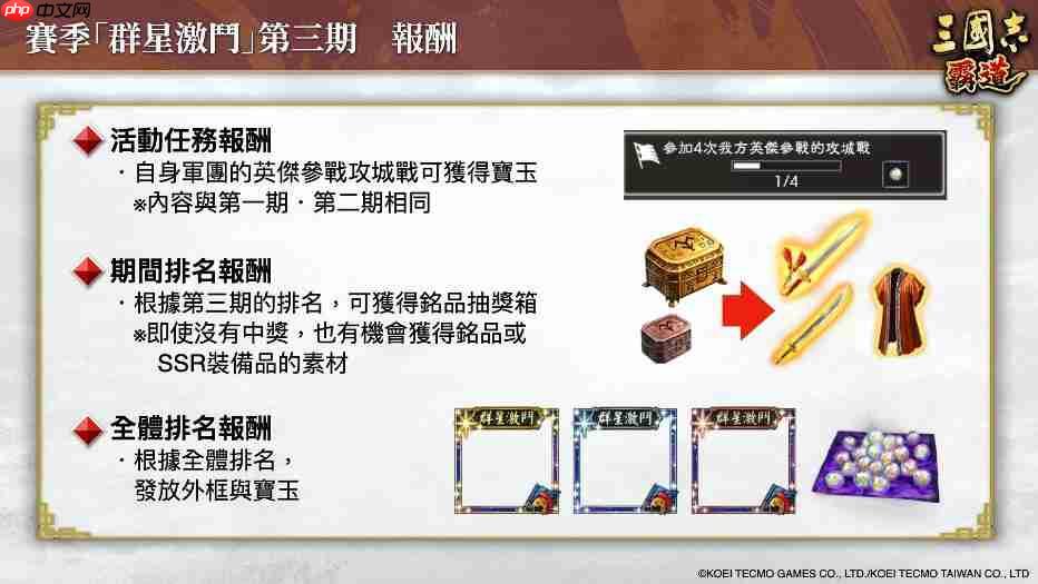 『三国志 霸道』新赛季「群星激斗」第三期开幕！