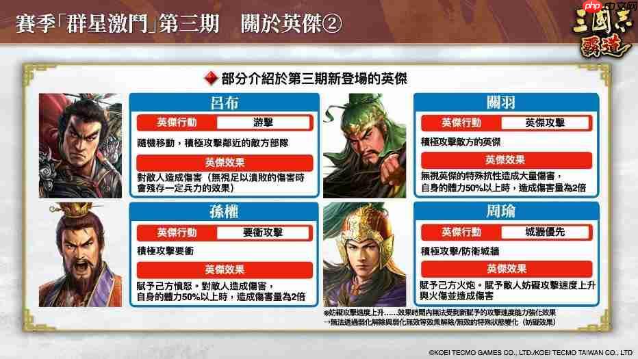 『三国志 霸道』新赛季「群星激斗」第三期开幕！