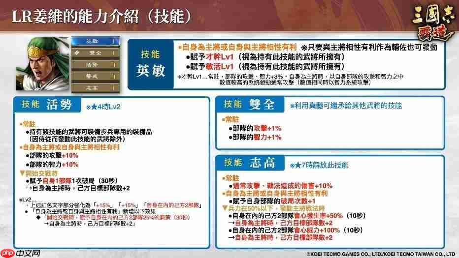 『三国志 霸道』新赛季「群星激斗」第三期开幕！