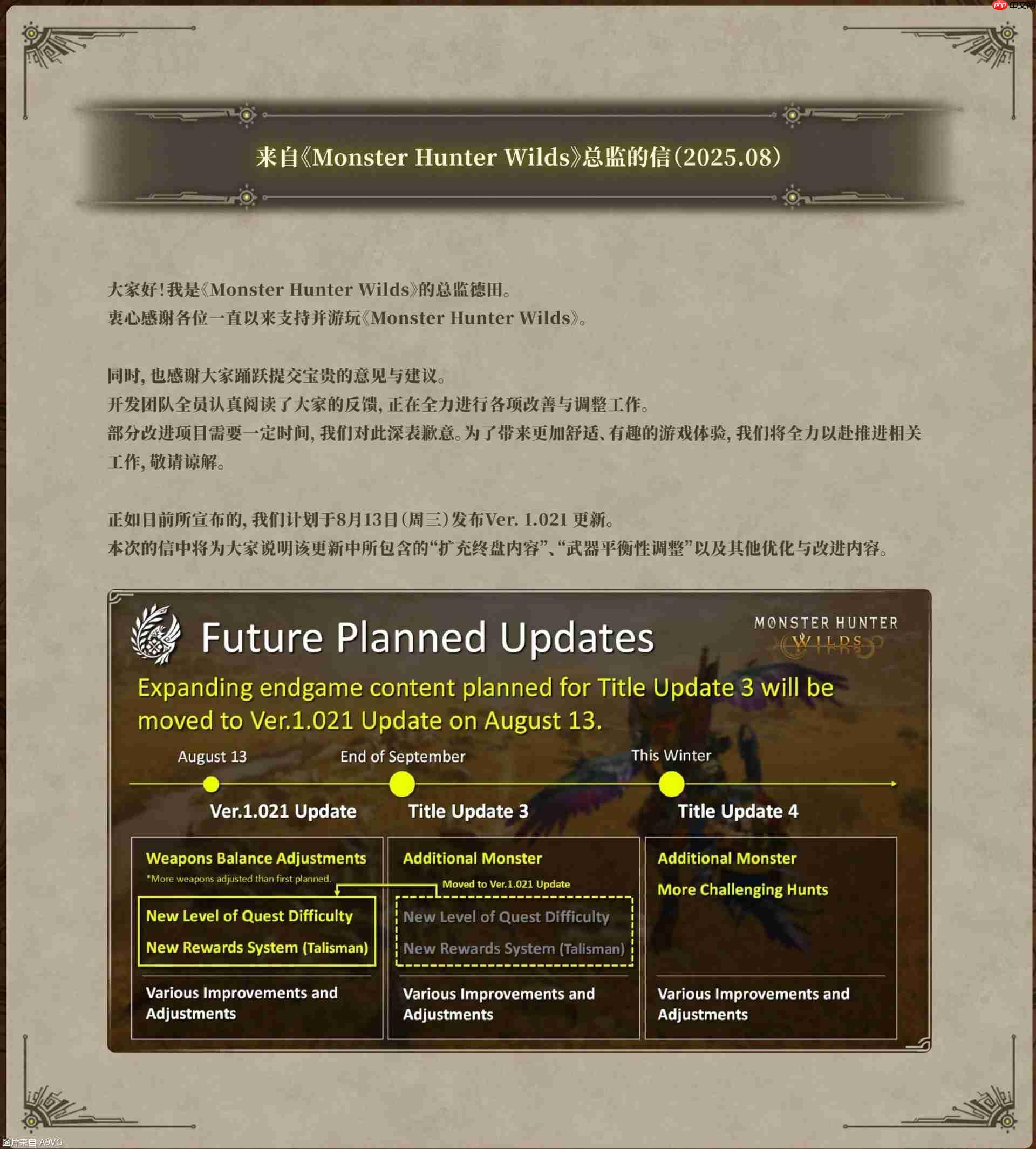 《怪物猎人荒野》扩充终盘内容、武器平衡调整及其他改进