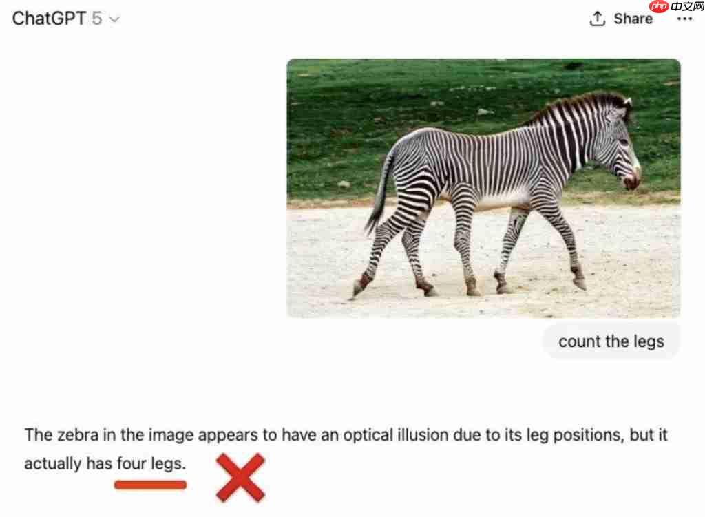  奥特曼：我承认 GPT-5 发布搞砸了 