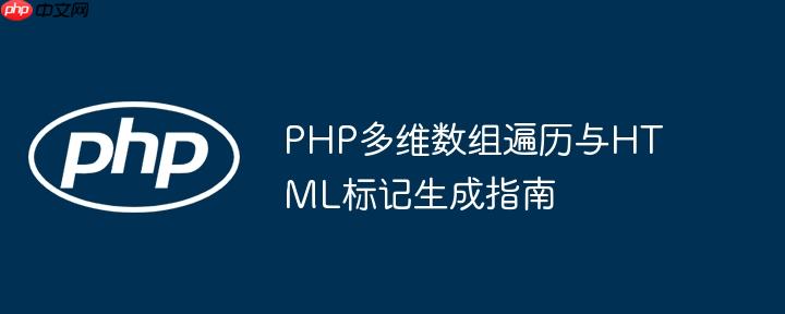 PHP多维数组遍历与HTML标记生成指南
