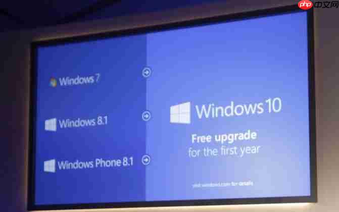 最新市场份额数据显示：Win10用户大幅增加，占领领先地位