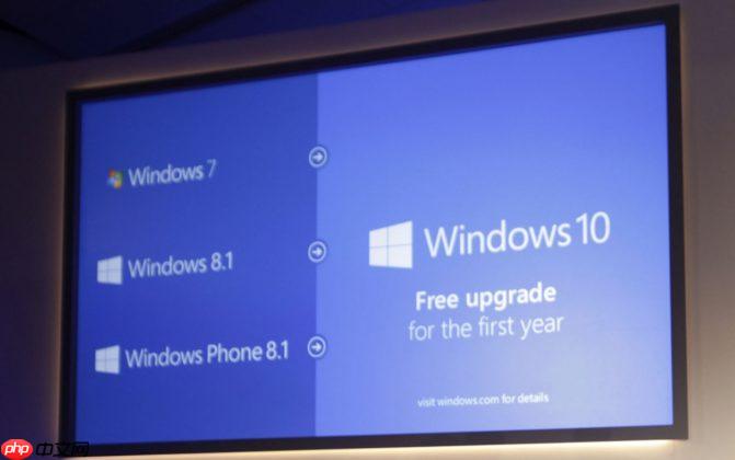 最新市场份额数据显示：Win10用户大幅增加，占领领先地位