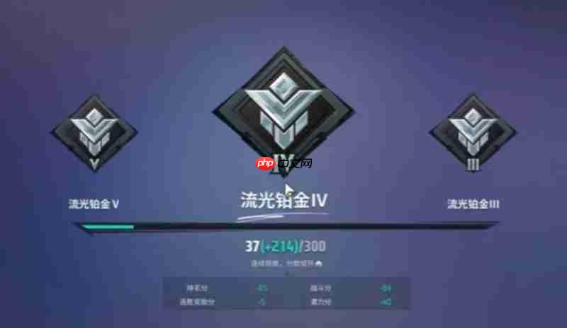 远光84段位怎么划分 远光84排位赛段位系统详解