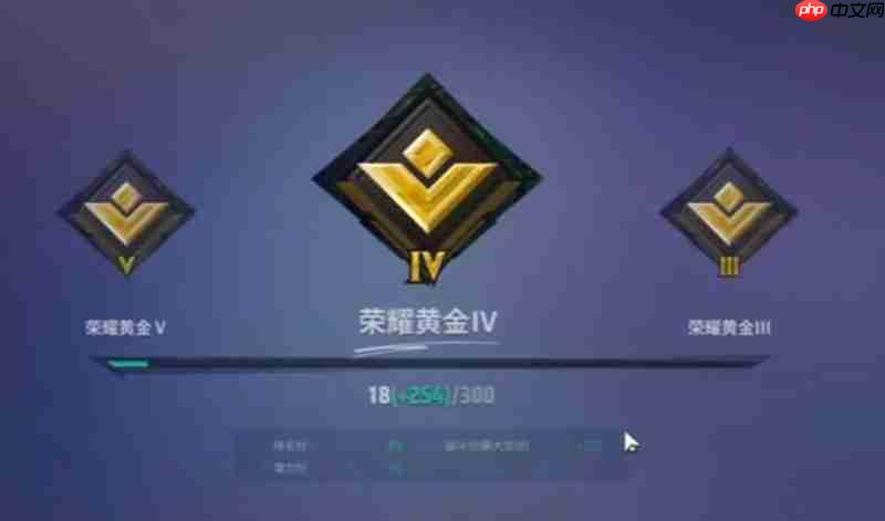 远光84段位怎么划分 远光84排位赛段位系统详解