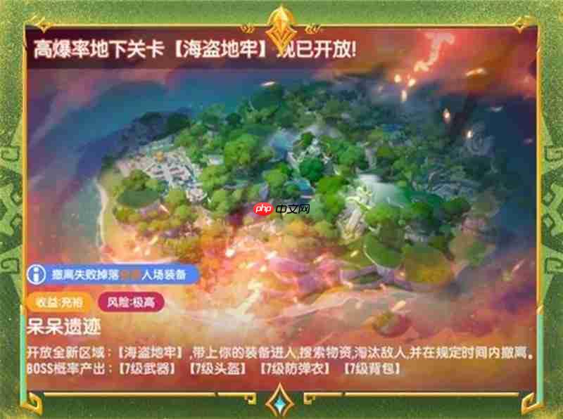 香肠派对SS21七级装备怎么刷 七级装备在哪里获取