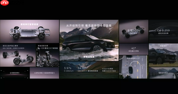 蔚来全新ES8上市 全域900V架构 零百3秒级 41.68万起