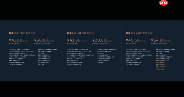 蔚来全新ES8上市 全域900V架构 零百3秒级 41.68万起