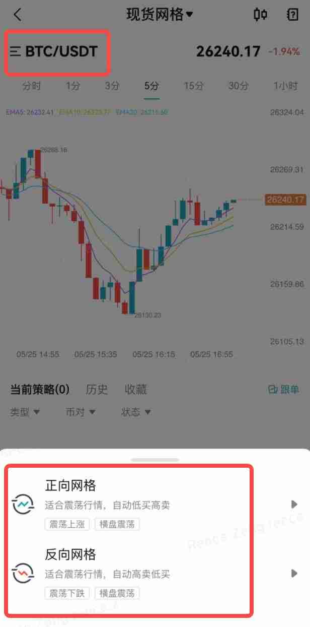 Bitget交易所现货网格交易操作教程(web/app版)