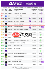 夸克和deepseek哪个更好用