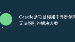 Solutions that cannot be recognized by external dependencies in Gradle multi-project construction
