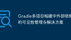 Visibility management and solutions for external dependencies in Gradle multi-project construction