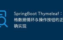 SpringBoot Thymeleaf:表格数据循环与操作按钮的正确实现