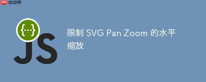 限制 svg pan zoom 的水平缩放