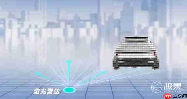 中美智驾大 PK!四大魔鬼场景实测,华为激光雷达对纯视觉,谁更强?