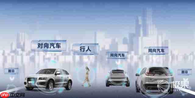 中美智驾大 PK!四大魔鬼场景实测,华为激光雷达对纯视觉,谁更强?