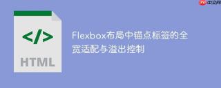 Flexbox布局中锚点标签的全宽适配与溢出控制