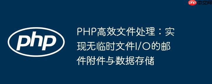 PHP高效文件处理：实现无临时文件I/O的邮件附件与数据存储
