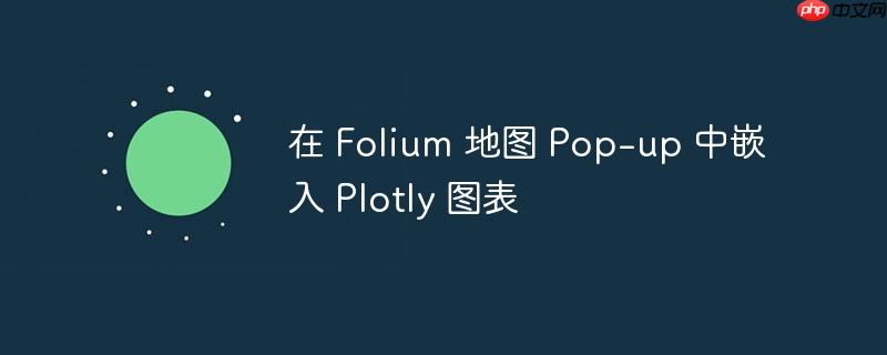 在 Folium 地图 Pop-up 中嵌入 Plotly 图表-小浪学习网