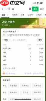 2024高考分数在哪查