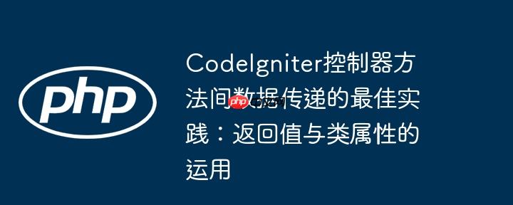 CodeIgniter控制器方法间数据传递的最佳实践：返回值与类属性的运用-小浪学习网