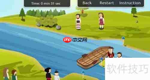 River Test三部曲速通指南