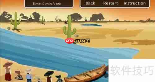 River Test三部曲速通指南