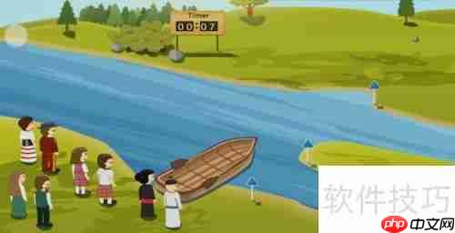 River Test三部曲速通指南