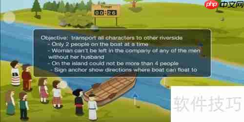 River Test三部曲速通指南