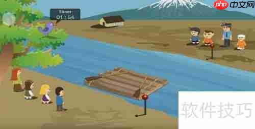 River Test三部曲速通指南