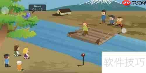 River Test三部曲速通指南