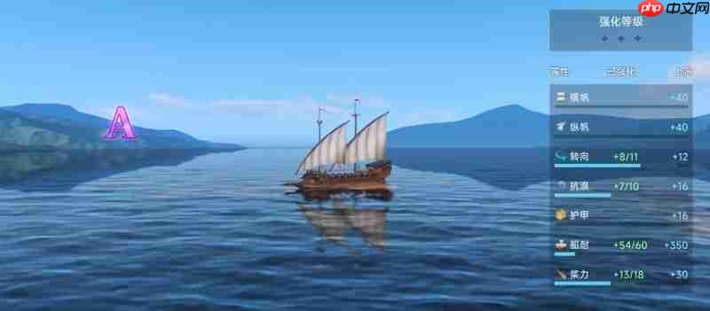 大航海时代传说用什么船好 船只选择详细攻略