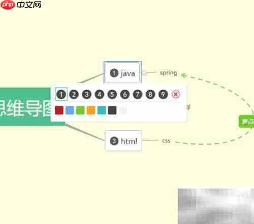 添加图标及备注流程