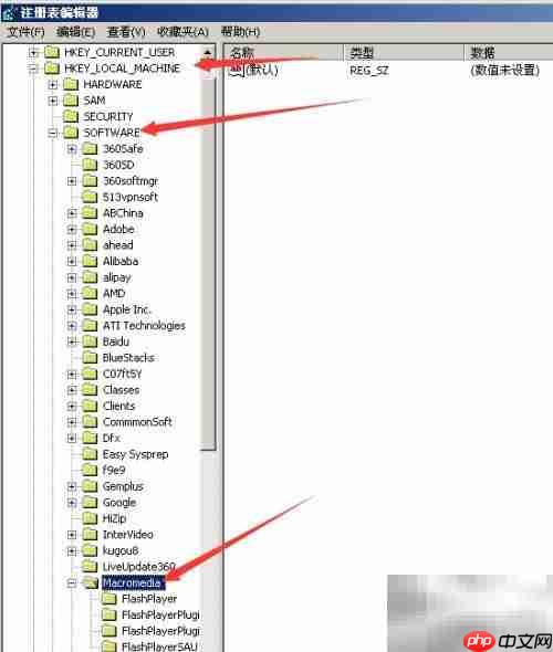 如何降低Flash版本