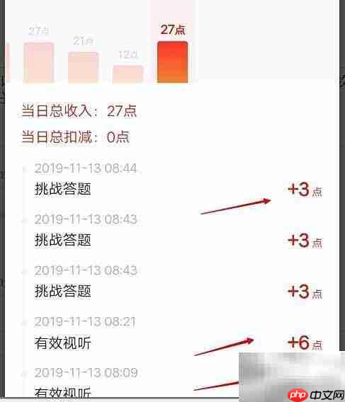 学习强国积分获取攻略