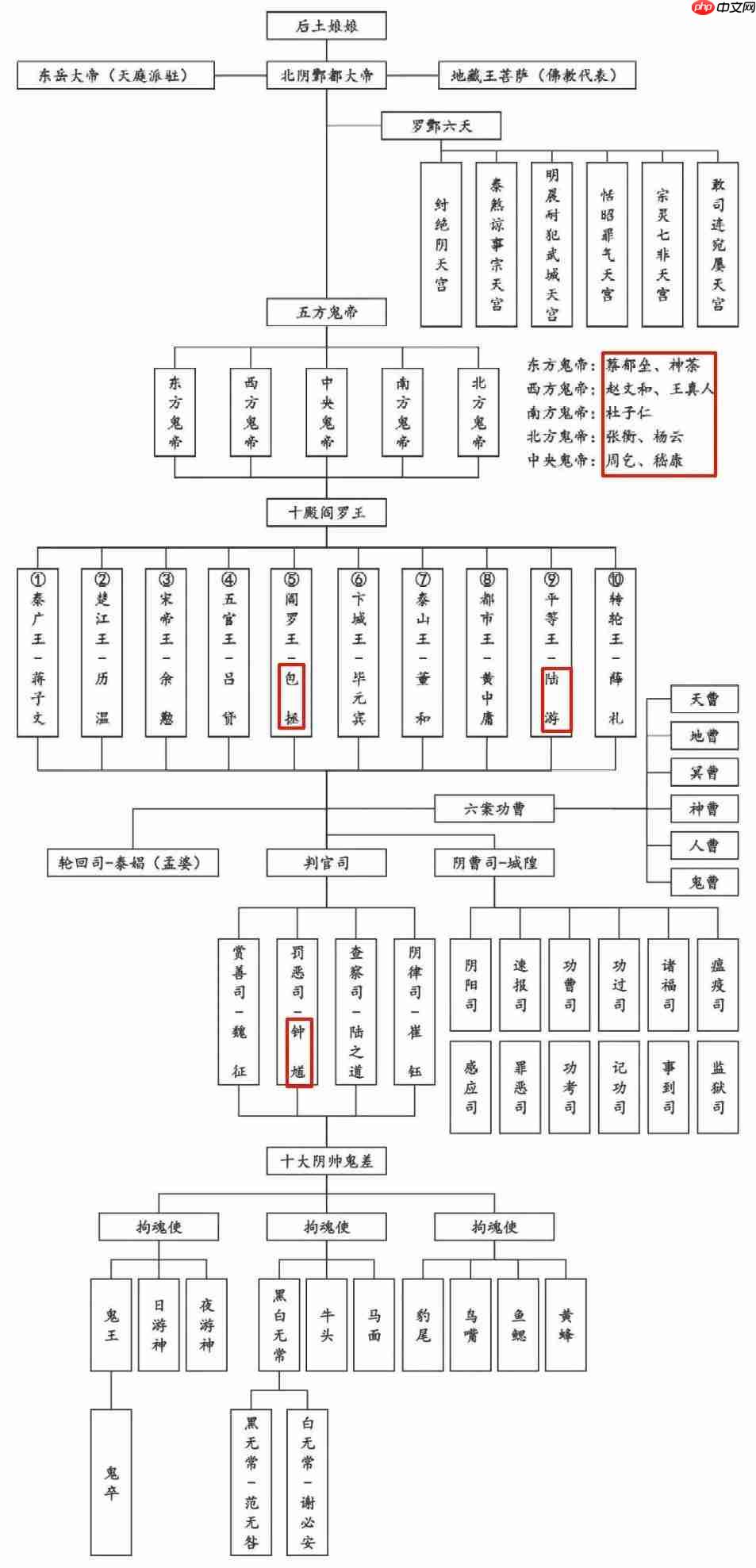 小米 16 爆料:电池比友商大 500mAh 以上?