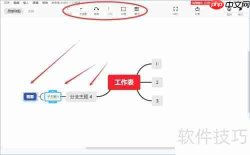 XMIND思维导图进阶技巧