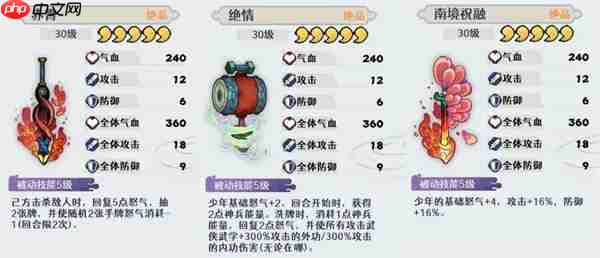 古今2风起蓬莱蒸发流玩法攻略分享