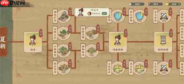 华夏绘世录历法台升级攻略分享