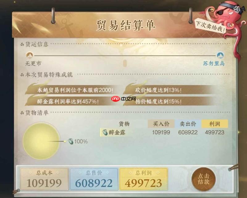 逆水寒本周航海路线推荐 航海贸易一趟50w怎么完成