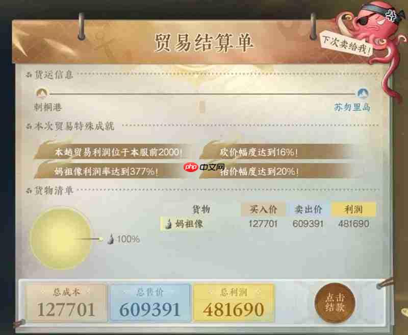 逆水寒本周航海路线推荐 航海贸易一趟50w怎么完成