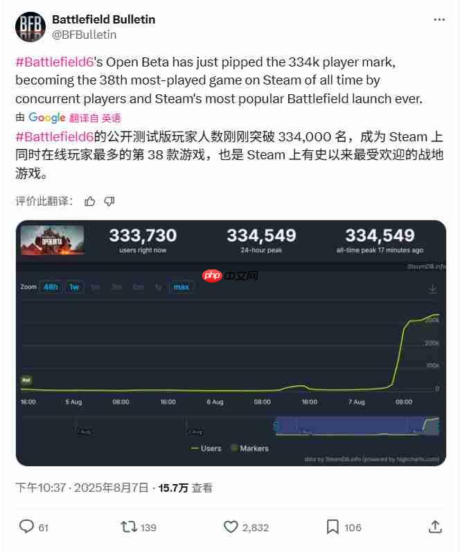 《战地6》B测首日已有透视外挂 制作人:已封号