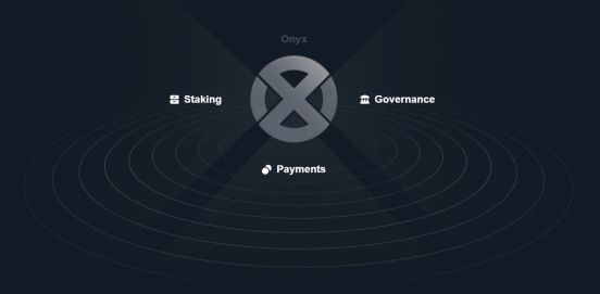 What is Onyxcoin (XCN)? XCN Price Forecast 2025-2030